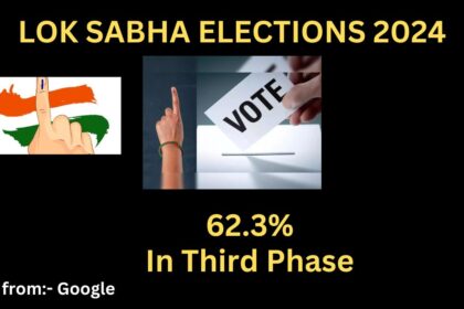 Lok Sabha Election 2024