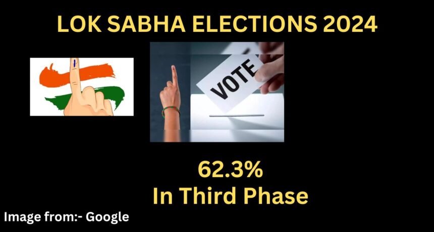 Lok Sabha Election 2024