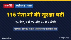 बस्तर के 116 नेताओं की सुरक्षा श्रेणी में कटौती, ग्राफिक