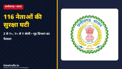 बस्तर के 116 नेताओं की सुरक्षा घटी - छत्तीसगढ़ शासन