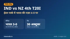 IND vs NZ 4th T20I प्रीव्यू: 30 अक्टूबर 2026 को ईडन पार्क ऑकलैंड में मैच पर TimeTrolls.in का ग्राफिक
