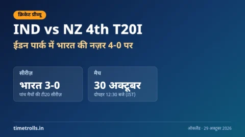 IND vs NZ 4th T20I प्रीव्यू: 30 अक्टूबर 2026 को ईडन पार्क ऑकलैंड में मैच पर TimeTrolls.in का ग्राफिक