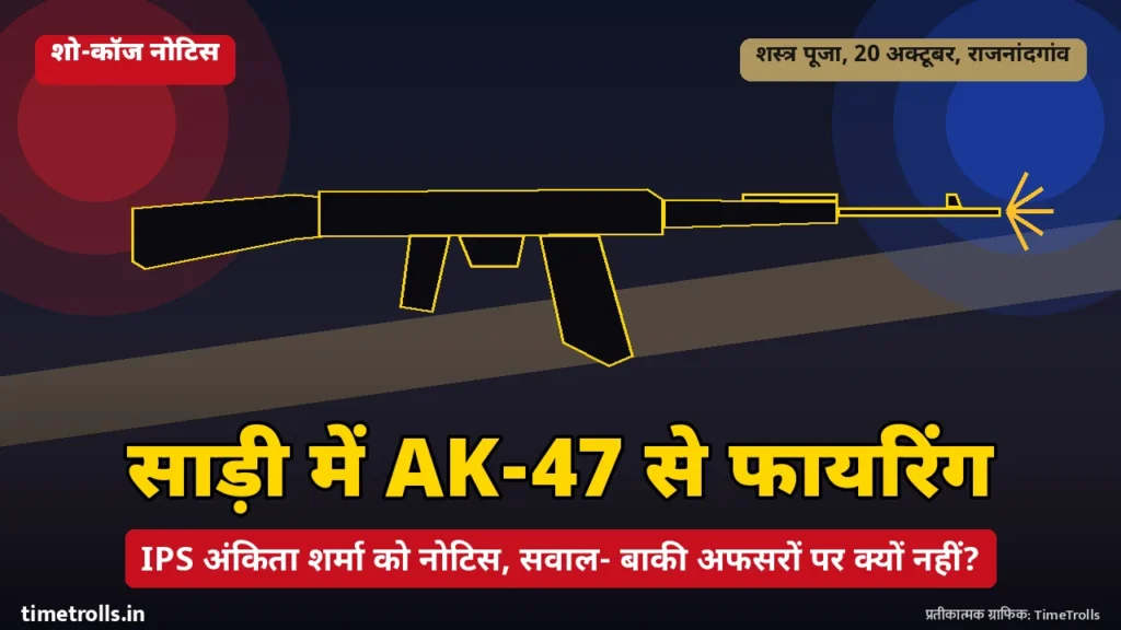 राइफल और पुलिस की प्रतीकात्मक ग्राफिक, साड़ी में AK-47 फायरिंग वीडियो पर IPS अंकिता शर्मा को नोटिस का टेक्स्ट