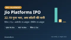 Jio IPO allotment: 22.19 गुना सब्सक्रिप्शन, रिटेल 2.72 गुना, अलॉटमेंट 26 और लिस्टिंग 28 अक्टूबर पर TimeTrolls.in का ग्राफिक