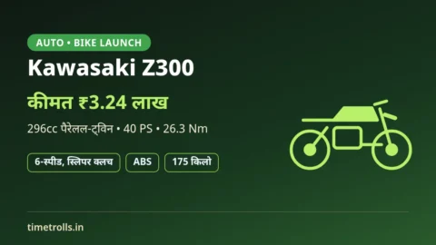 Kawasaki Z300: ₹3.24 लाख कीमत, 296cc पैरेलल-ट्विन इंजन, 40 PS, TimeTrolls.in का ग्राफिक