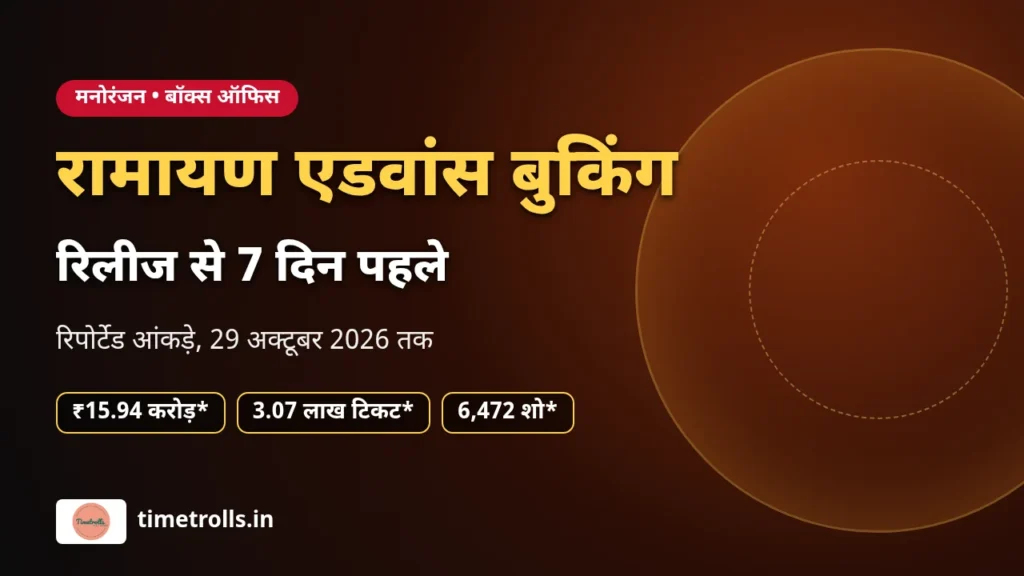 रामायण पार्ट 1 एडवांस बुकिंग अपडेट, timetrolls.in ग्राफिक