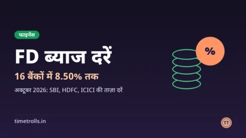 FD ब्याज दरें अक्टूबर 2026, 8.50% तक: TimeTrolls का ग्राफिक