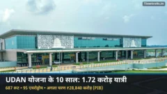 UDAN योजना के 10 साल: देवघर एयरपोर्ट का टर्मिनल