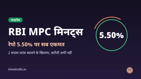 RBI MPC मिनट्स, रेपो रेट 5.50%: TimeTrolls का ग्राफिक