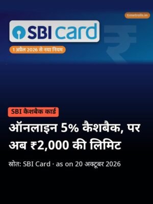 tt-sbi-cashback-credit-card_poster