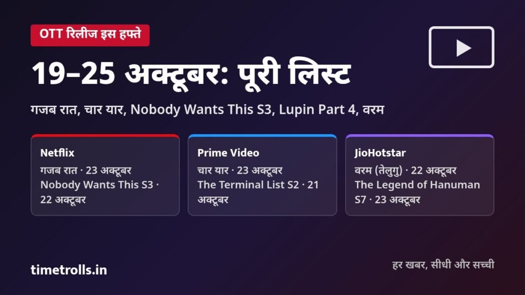 OTT Release इस हफ्ते 19-25 अक्टूबर: Netflix, Prime Video और JioHotstar की नई फिल्में और सीरीज़ का ग्राफिक