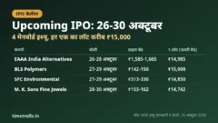 Upcoming IPO 26 से 30 अक्टूबर 2026: EAAA, BLS Polymers, SFC Environmental और M. K. Sons के प्राइस बैंड और न्यूनतम निवेश पर TimeTrolls.in का ग्राफिक